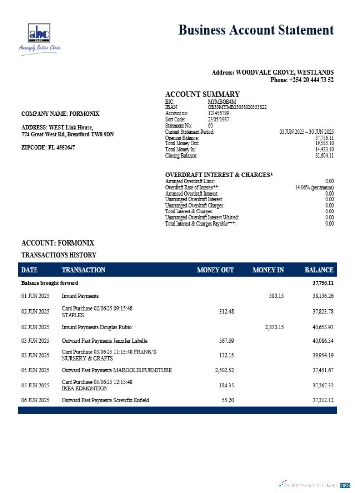 Download Kenyan ABC organization checking account statement Word and PDF format Photoshop template